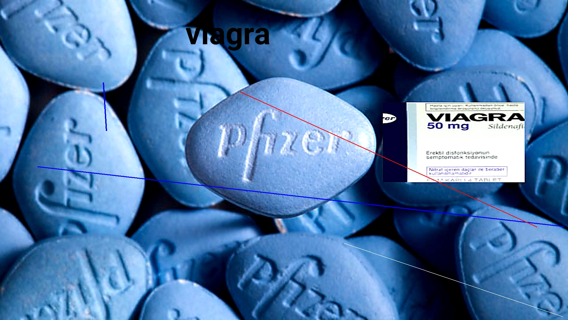 Commander du viagra au canada